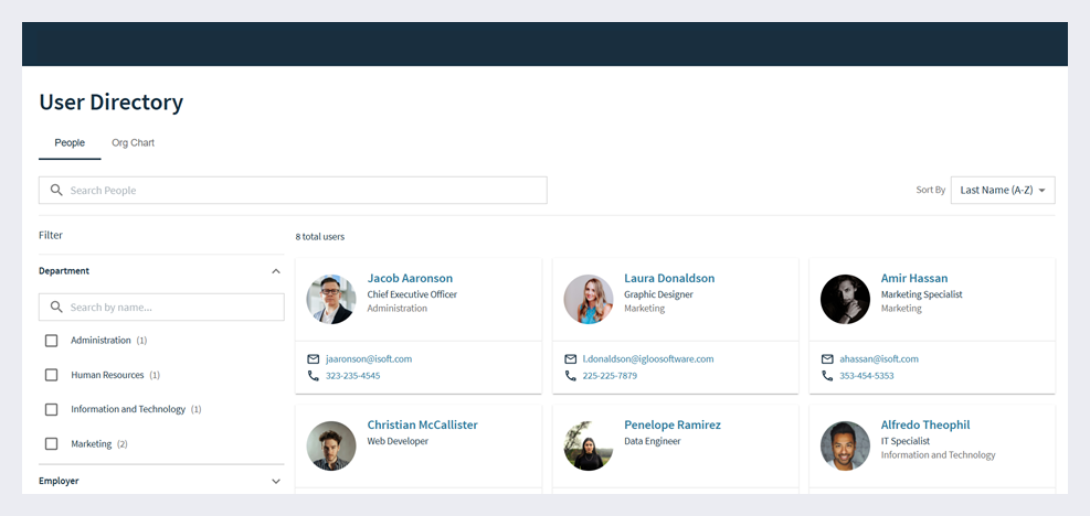 The User Directory page.